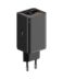 Επιτοίχιος φορτιστής Baseus 65W Pro Fast Charger GaN6 Black EU